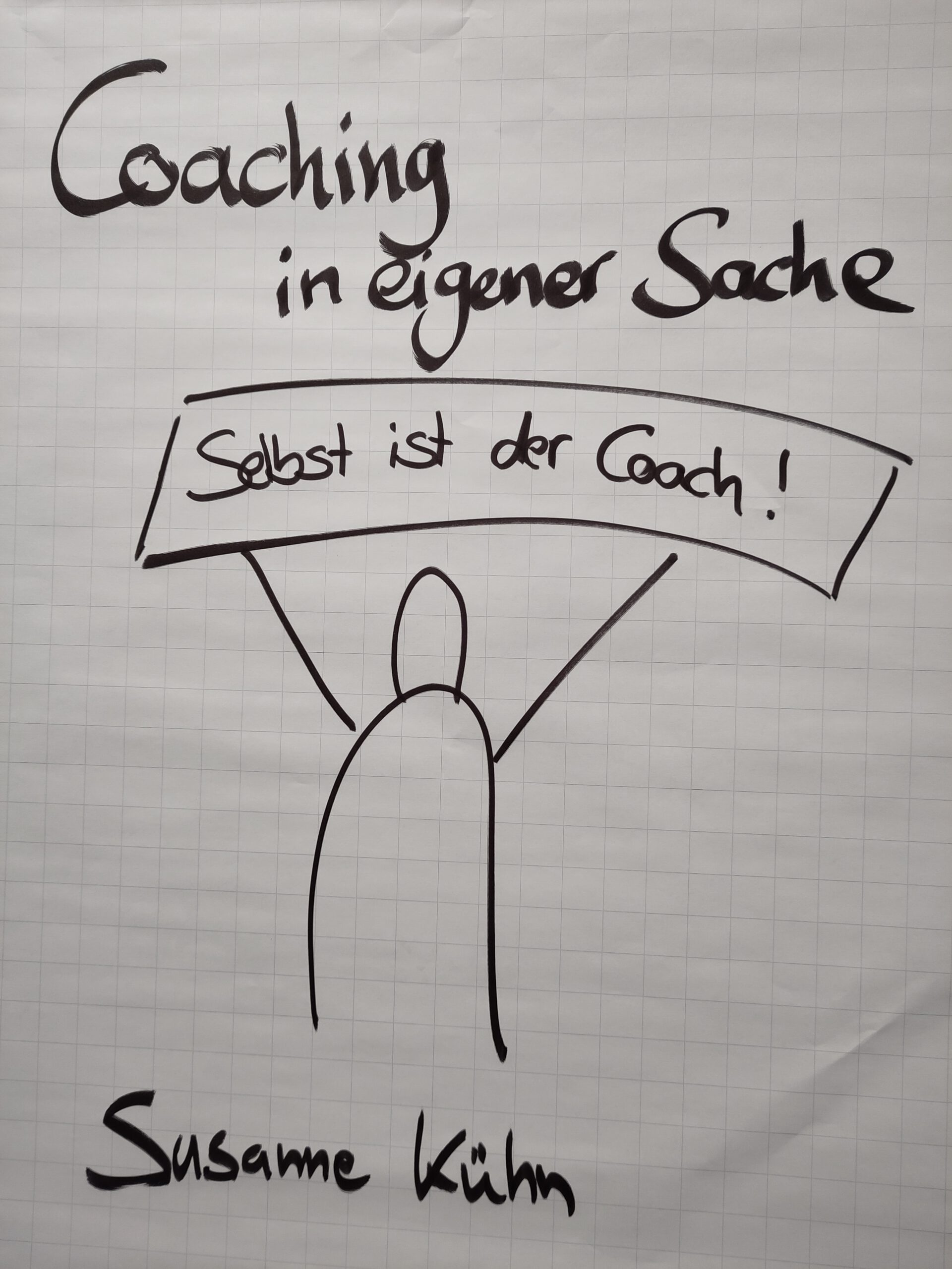 Seminar „Selbstcoaching“, VHS Neumünster, 26./27. November 2024